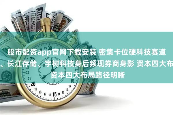 股市配资app官网下载安装 密集卡位硬科技赛道！长鑫科技、长江存储、宇树科技身后频现券商身影 资本四大布局路径明晰